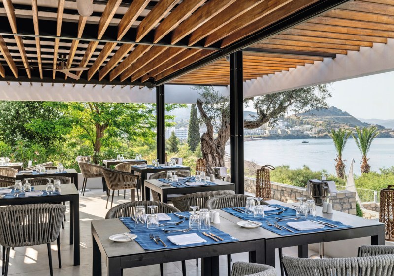 Beispiel: Kulinarik & Restaurants