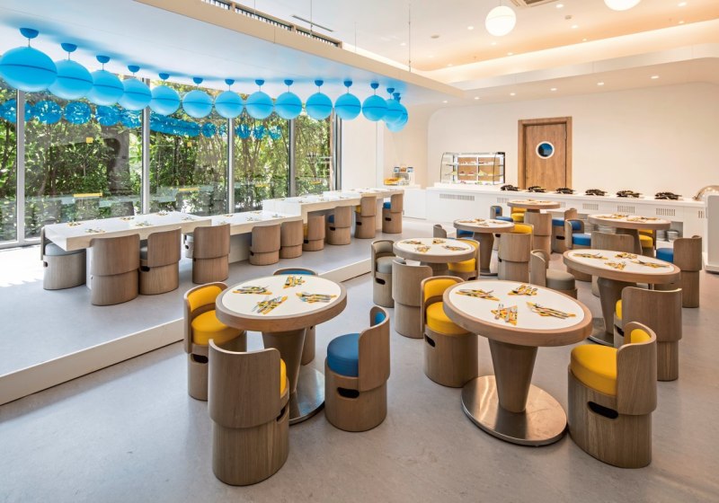 Beispiel: Kulinarik & Restaurants