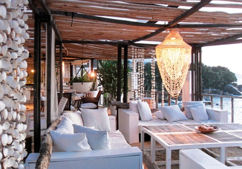 Beispiel: Kulinarik & Restaurants