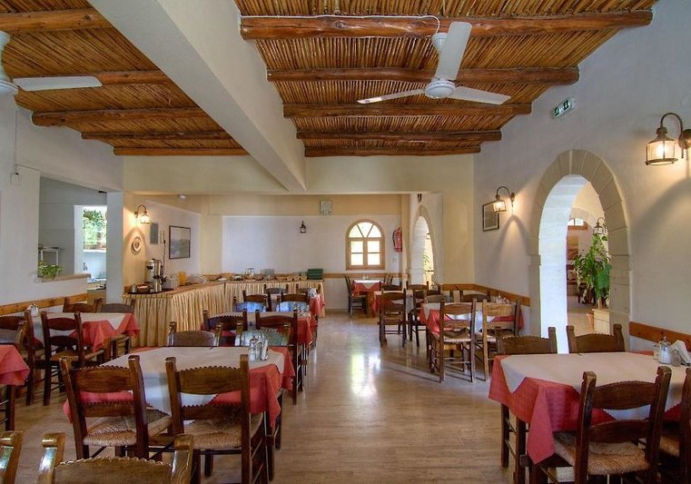 Beispiel: Kulinarik & Restaurants
