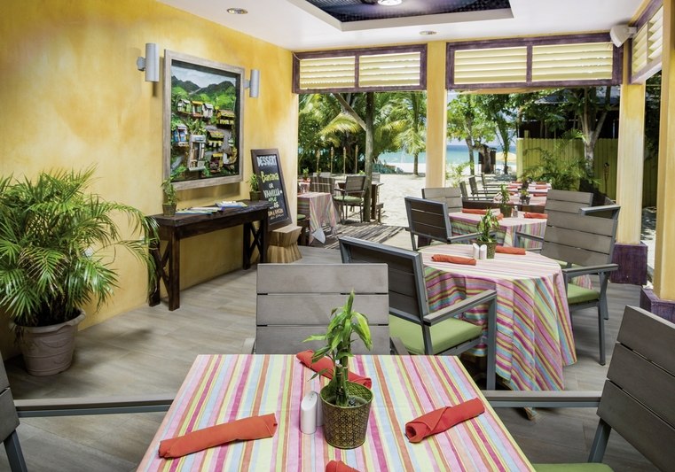 Beispiel: Kulinarik & Restaurants