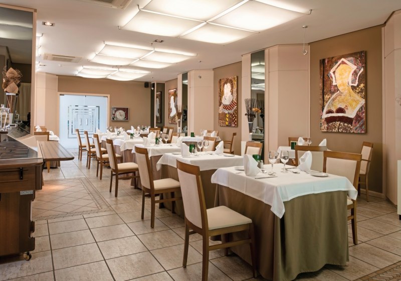 Beispiel: Kulinarik & Restaurants
