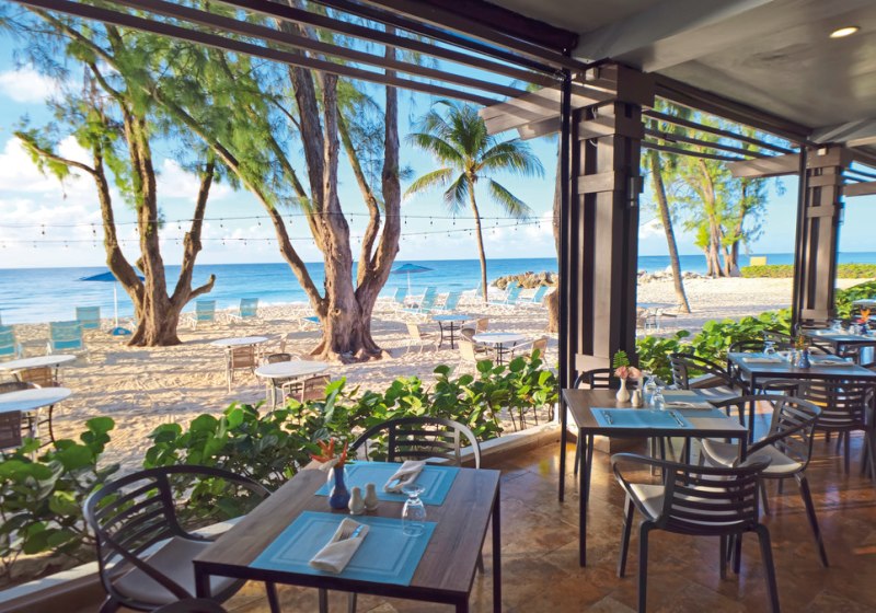 Beispiel: Kulinarik & Restaurants