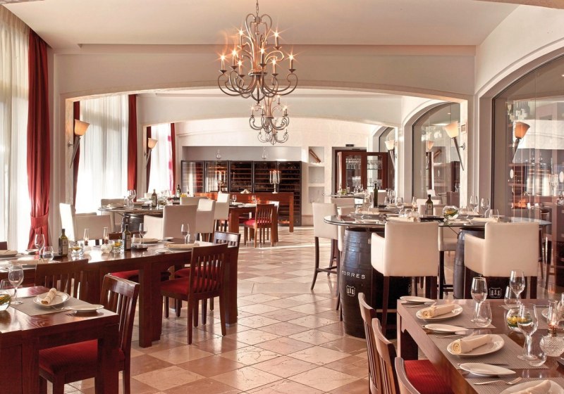 Beispiel: Kulinarik & Restaurants