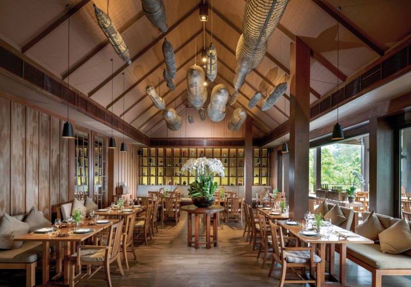 Beispiel: Kulinarik & Restaurants