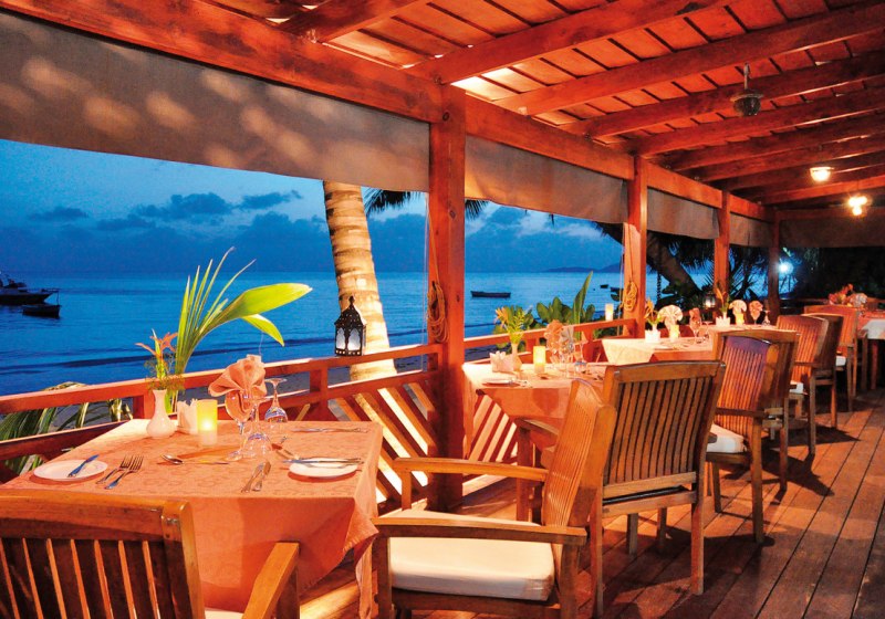 Beispiel: Kulinarik & Restaurants