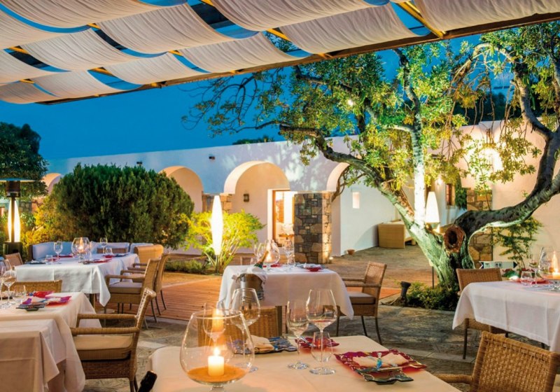 Beispiel: Kulinarik & Restaurants