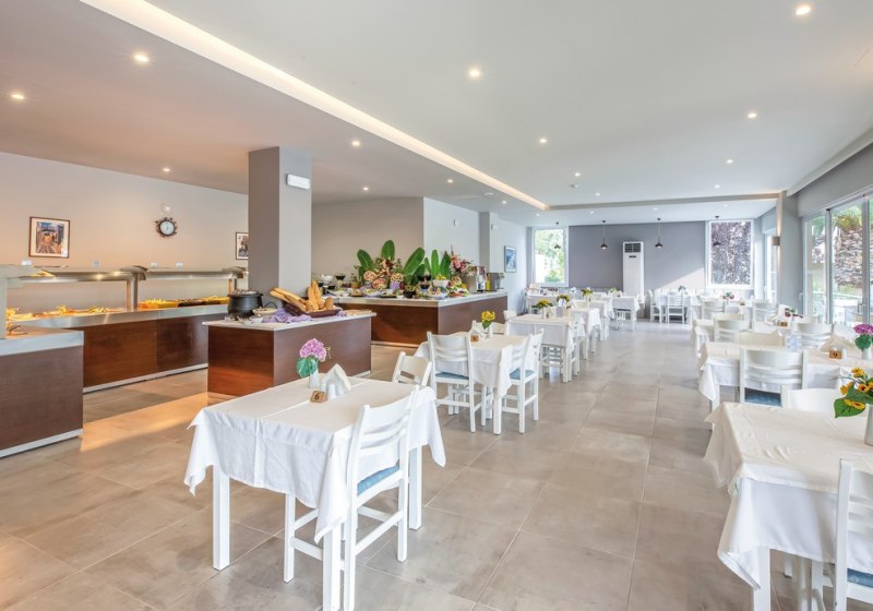 Beispiel: Kulinarik & Restaurants