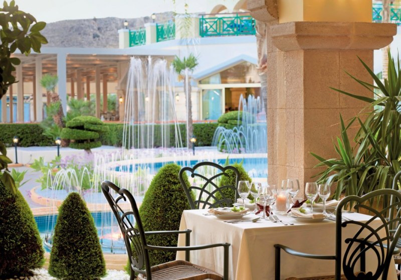 Beispiel: Kulinarik & Restaurants