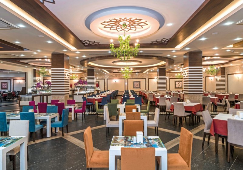 Beispiel: Kulinarik & Restaurants