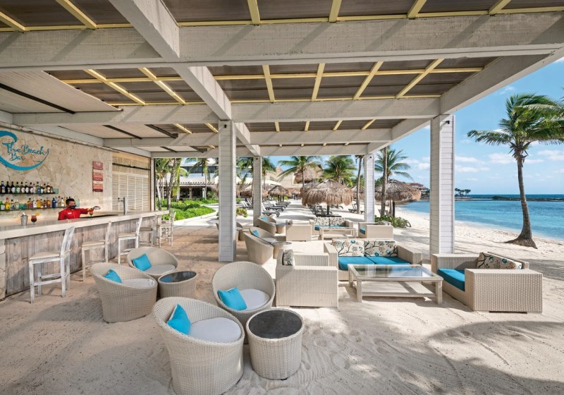 Beispiel: Kulinarik & Restaurants