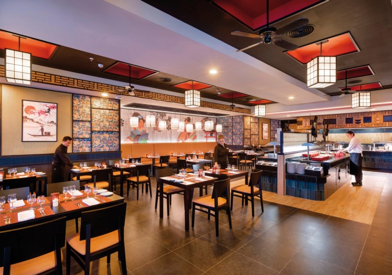 Beispiel: Kulinarik & Restaurants