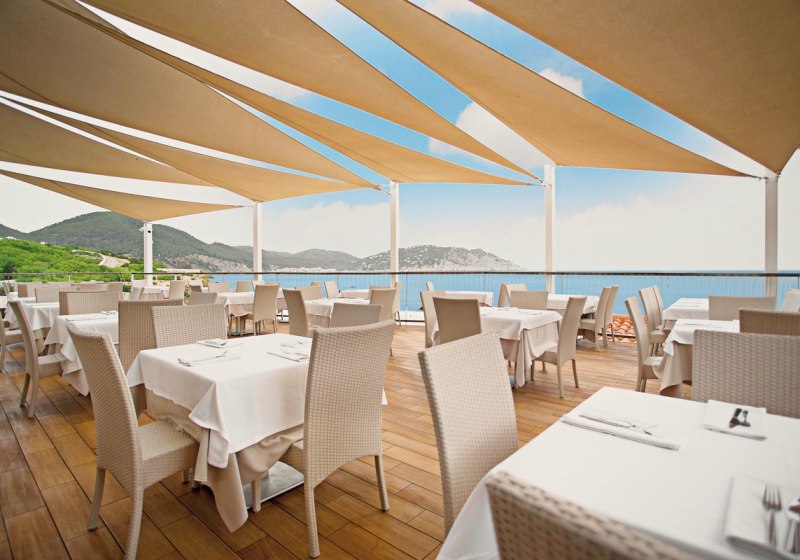 Beispiel: Kulinarik & Restaurants