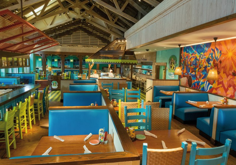 Kulinarik & Restaurants