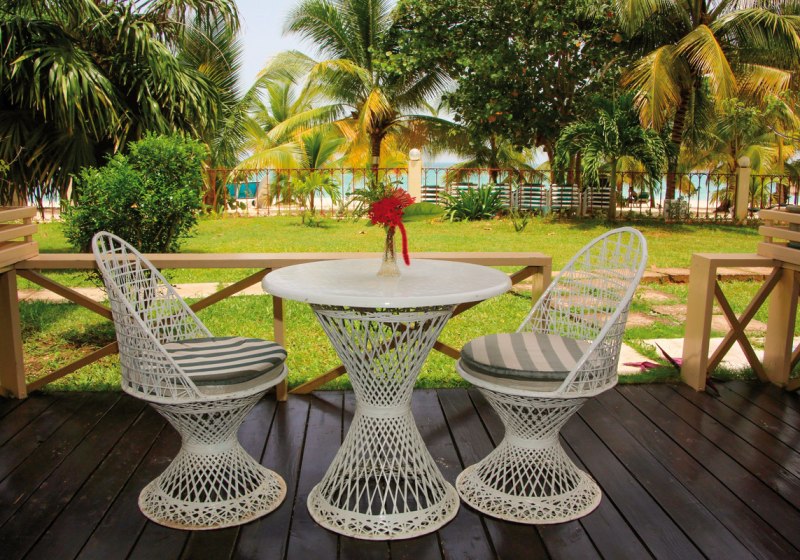 Beispiel: Kulinarik & Restaurants