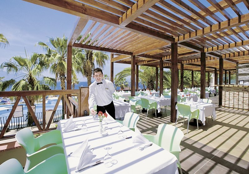 Beispiel: Kulinarik & Restaurants