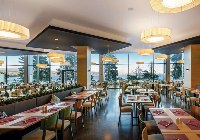 Beispiel: Kulinarik & Restaurants