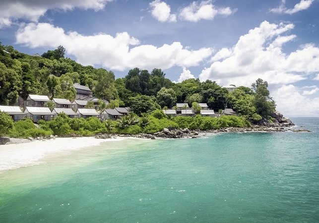 Beispiel: Ausstattung & Service