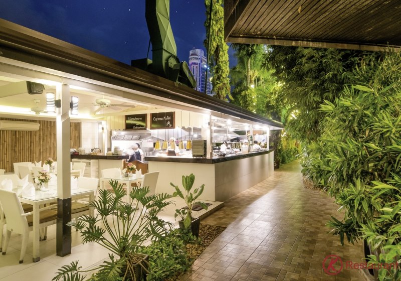 Beispiel: Kulinarik & Restaurants