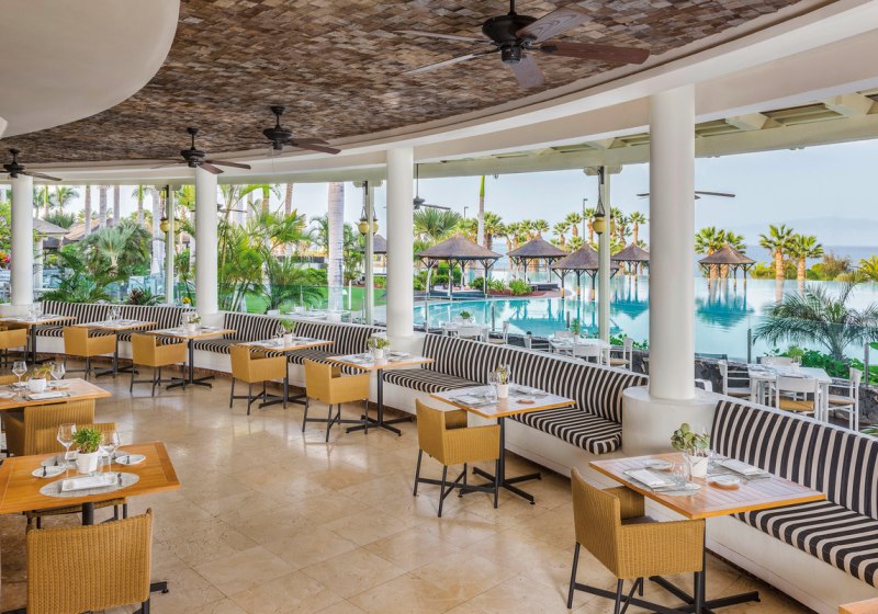 Beispiel: Kulinarik & Restaurants