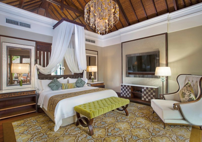 Zimmer & Wohnkomfort