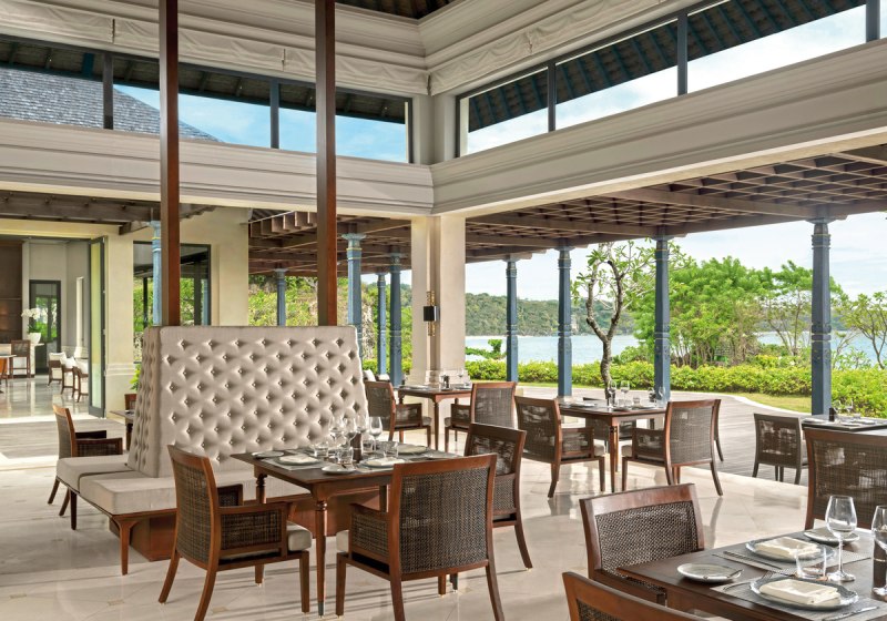 Beispiel: Kulinarik & Restaurants
