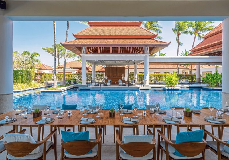 Beispiel: Kulinarik & Restaurants