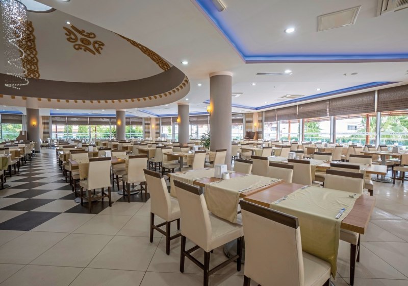 Beispiel: Kulinarik & Restaurants