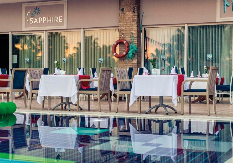 Beispiel: Kulinarik & Restaurants