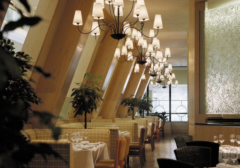 Beispiel: Kulinarik & Restaurants