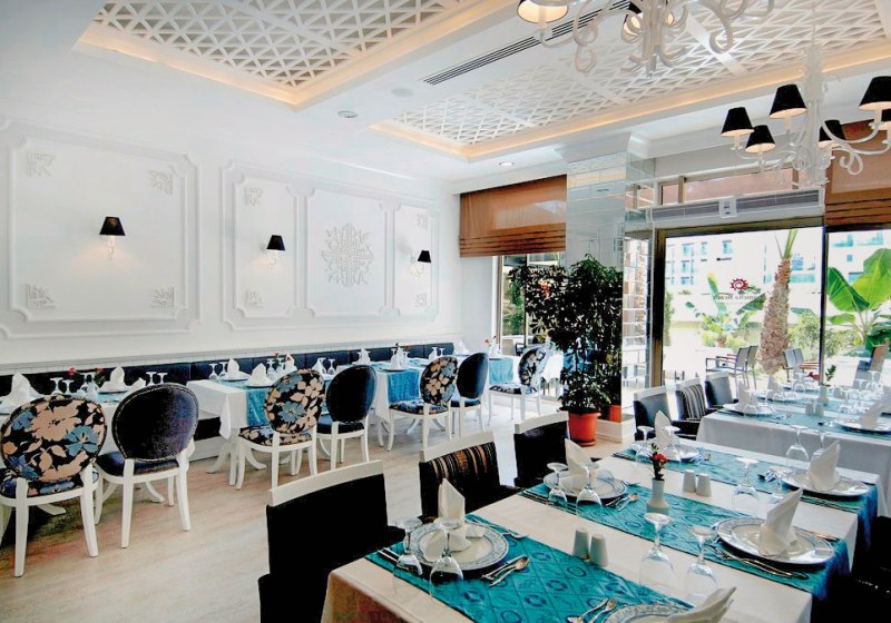 Beispiel: Kulinarik & Restaurants