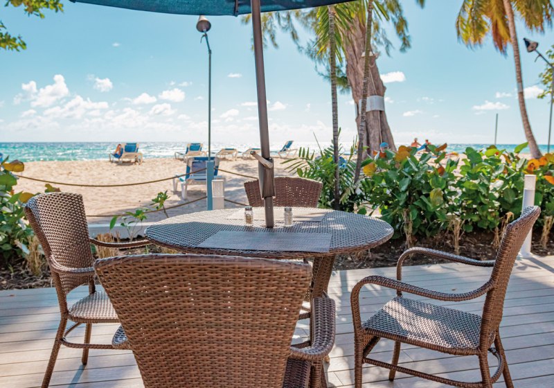 Beispiel: Kulinarik & Restaurants