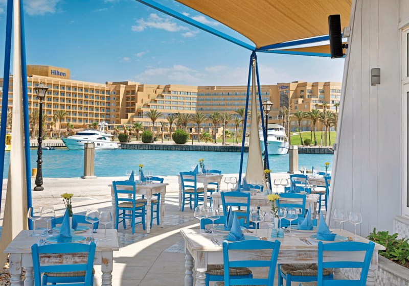 Beispiel: Kulinarik & Restaurants