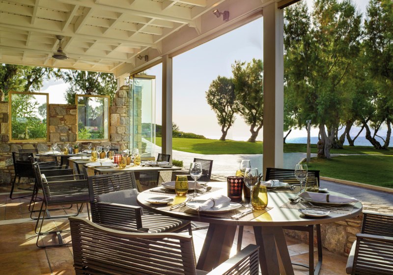 Beispiel: Kulinarik & Restaurants