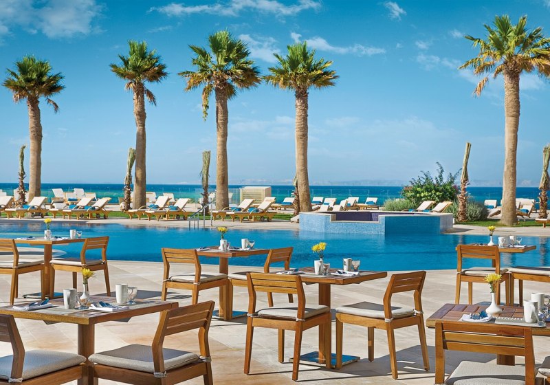 Beispiel: Kulinarik & Restaurants