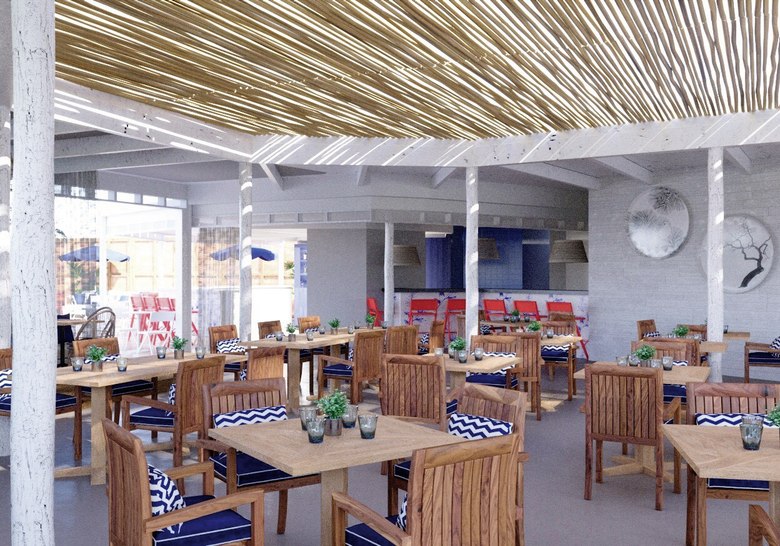 Kulinarik & Restaurants