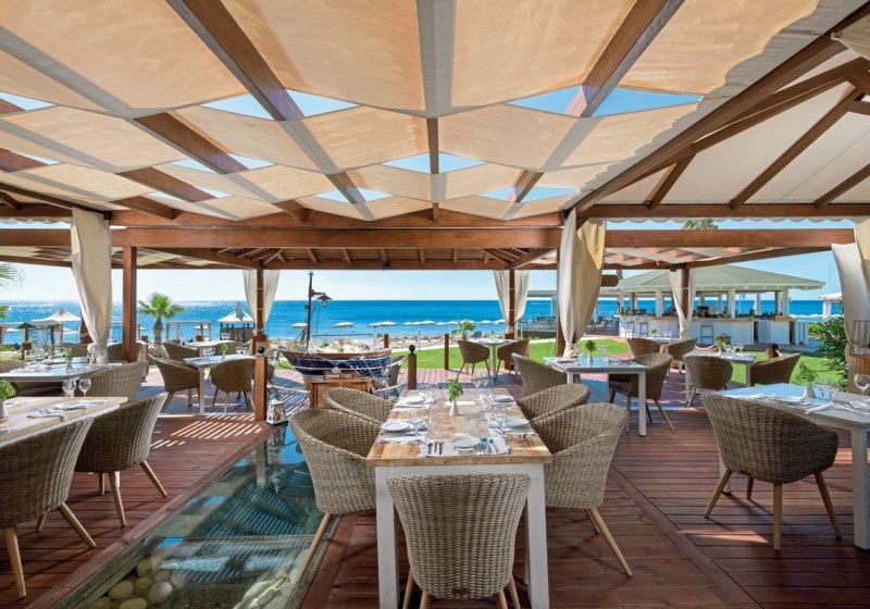 Beispiel: Kulinarik & Restaurants