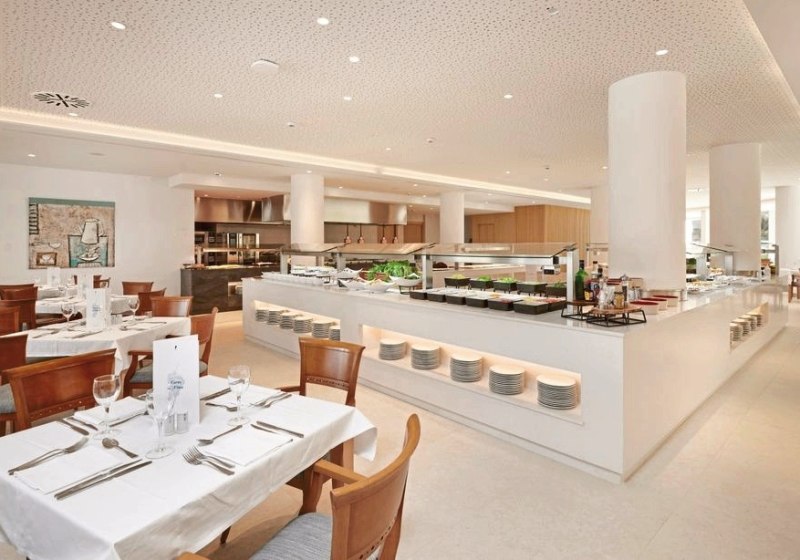 Beispiel: Kulinarik & Restaurants