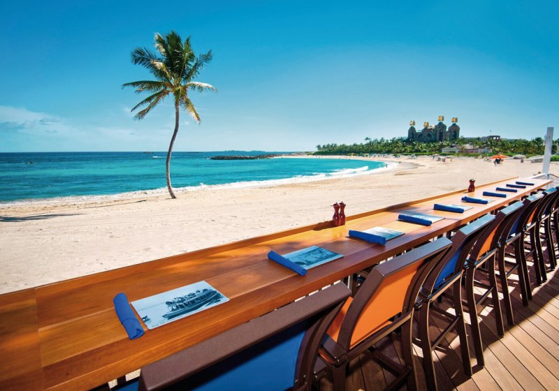 Kulinarik & Restaurants