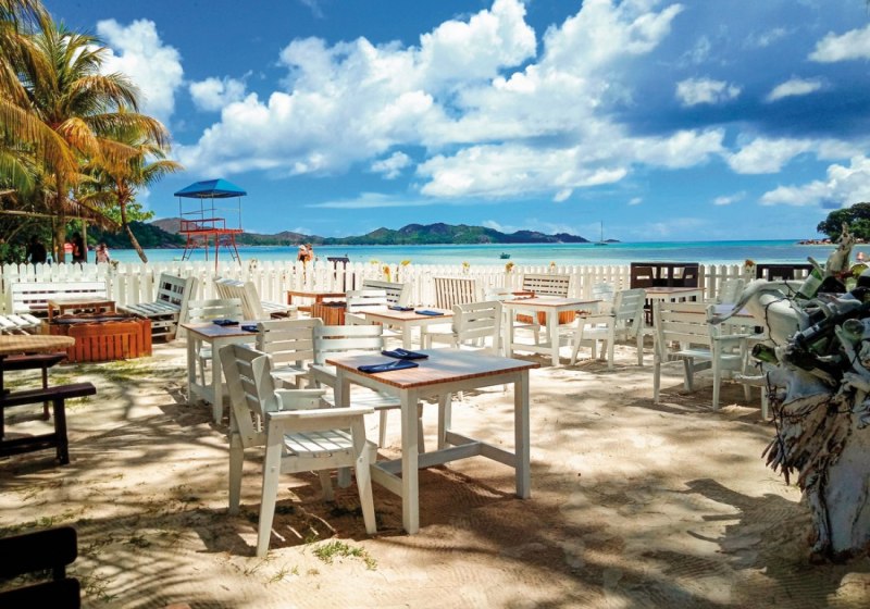 Beispiel: Kulinarik & Restaurants