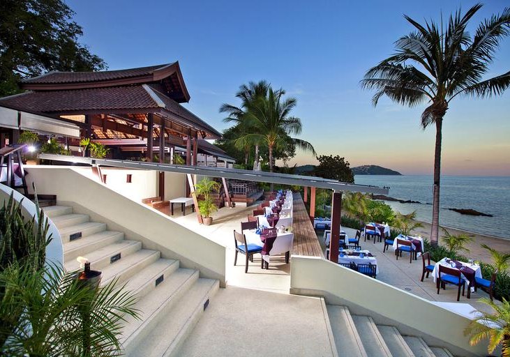 Kulinarik & Restaurants