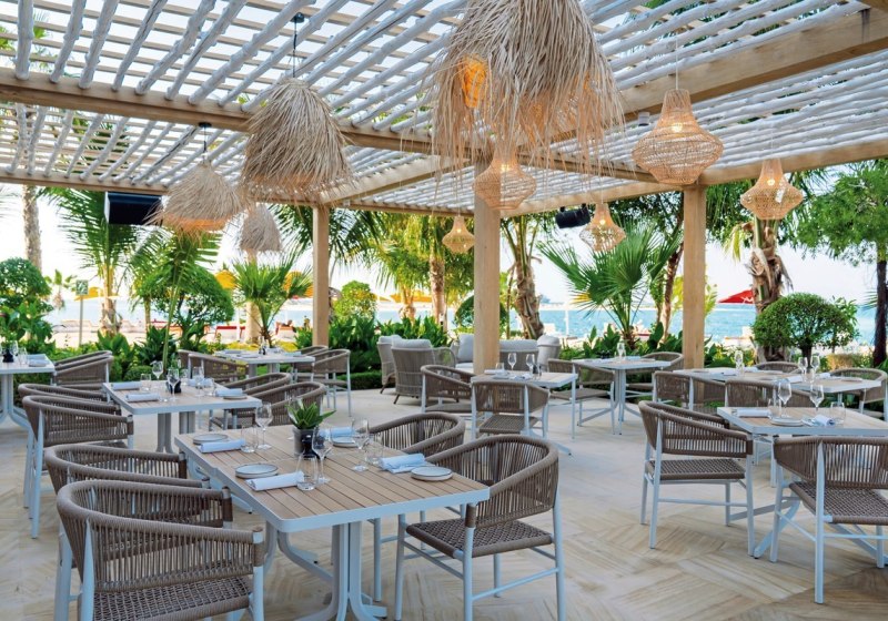 Beispiel: Kulinarik & Restaurants