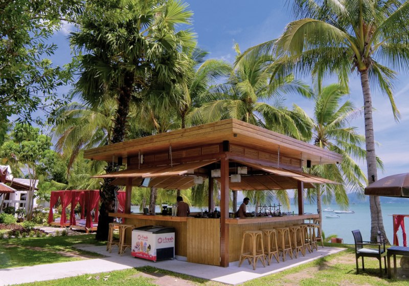 Beispiel: Kulinarik & Restaurants