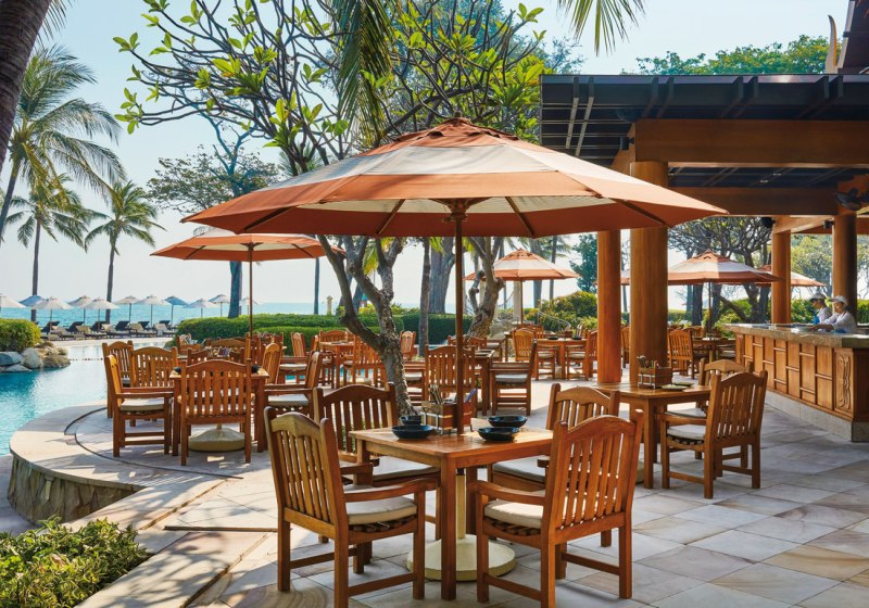 Kulinarik & Restaurants