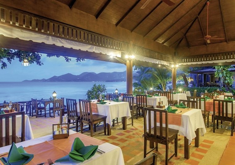 Beispiel: Kulinarik & Restaurants