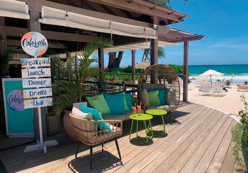 Kulinarik & Restaurants