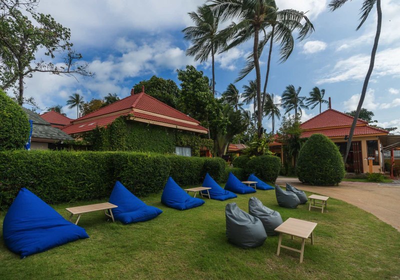 Beispiel: Kulinarik & Restaurants