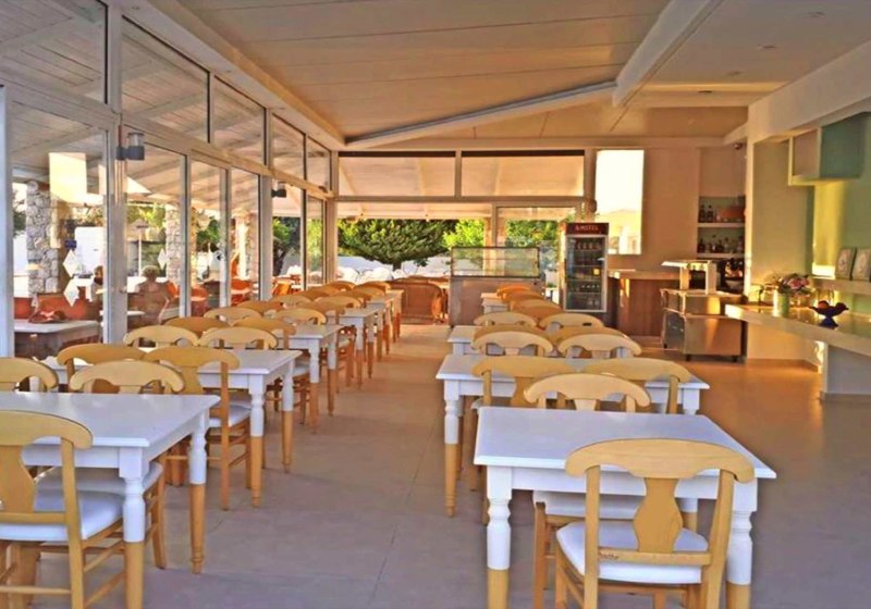 Beispiel: Kulinarik & Restaurants