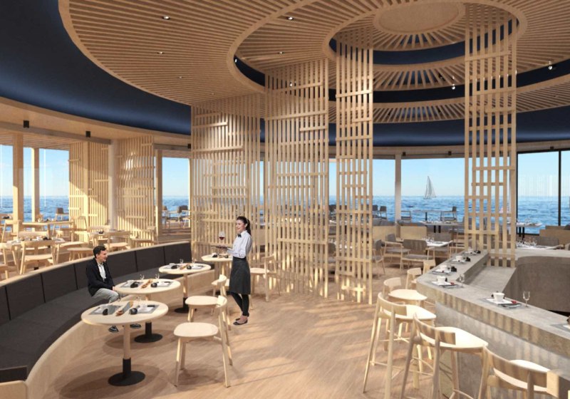 Beispiel: Kulinarik & Restaurants