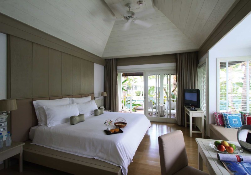 Zimmer & Wohnkomfort